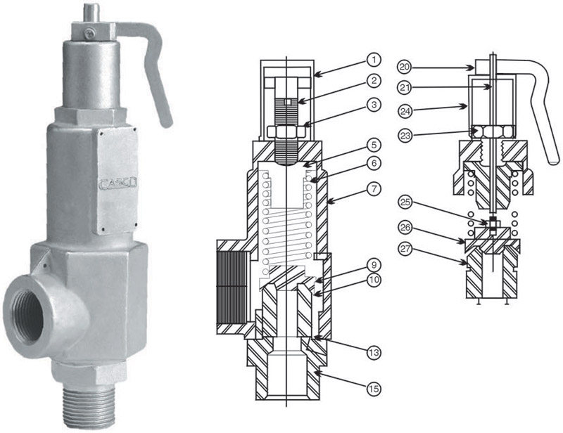 Safety relief valve